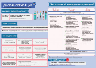 информация о профилактических мероприятиях - фото - 2