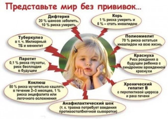 единая неделя иммунизации - фото - 1