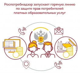 горячая линия» по вопросам оказания платных образовательных услуг - фото - 1